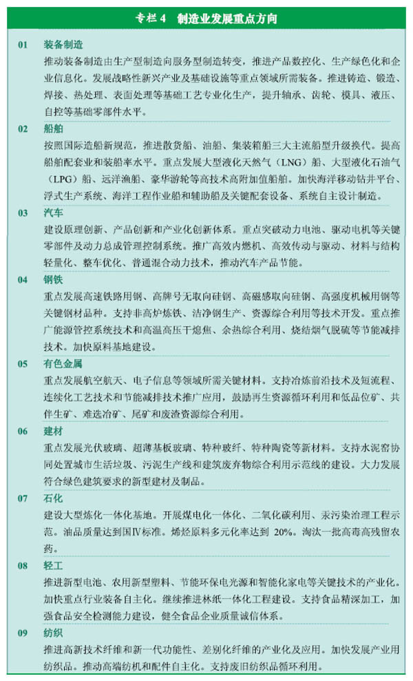 《中华人民共和国国民经济和社会发展第十二个五年规划纲要》全文