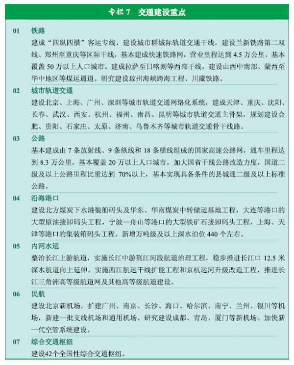 《中华人民共和国国民经济和社会发展第十二个五年规划纲要》全文