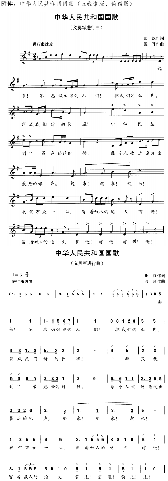 中华人民共和国国歌（五线谱版、简谱版）