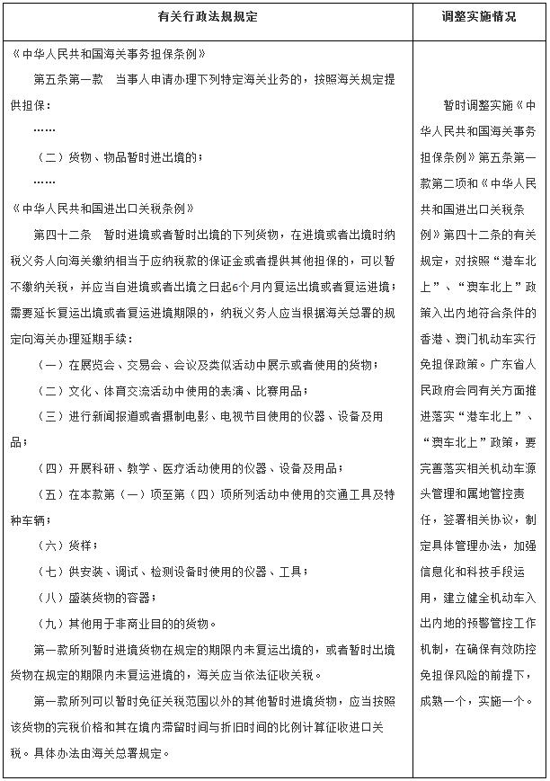 国务院决定在广东省暂时调整实施的有关行政法规规定目录
