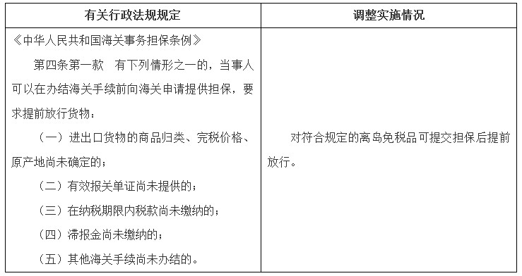 国函〔2023〕23号《国务院关于同意在海南省暂时调整实施有关行政法规规定的批复》